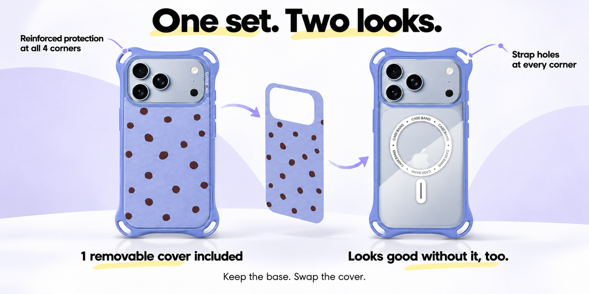 QuadGuard set includes one removable cover; clear base with reinforced corners and strap holes